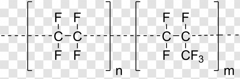 Fluorinated Ethylene Propylene Polytetrafluoroethylene Rubber Propene - Cartoon - Heart Transparent PNG