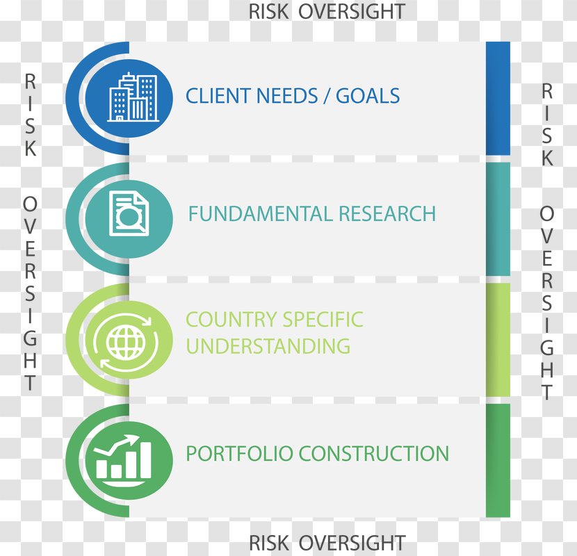 Communication Business Infographic Industry Company - Money - Fixed Income Transparent PNG