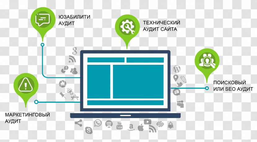 Продвижение сайта Audit Search Engine Optimization Service - Digital Marketing - Organization Transparent PNG