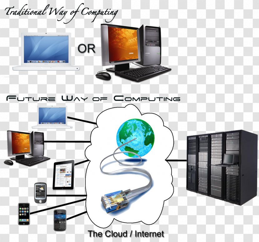Computer Network Engineering Communication Output Device - Electronics Transparent PNG
