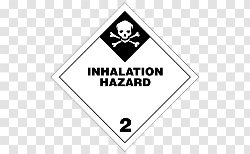 United States Dangerous Goods Placard Hazard Paper Transparent PNG