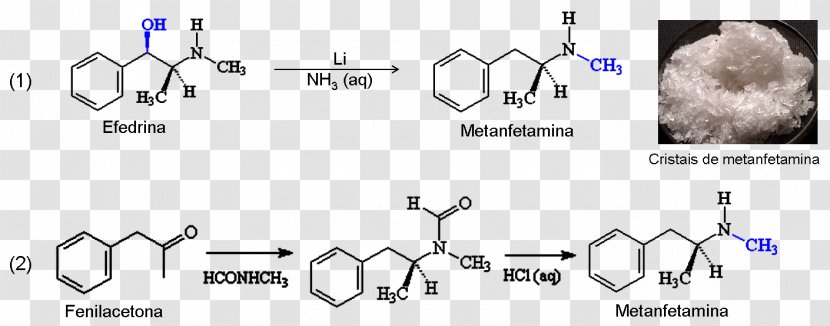 Methamphetamine Phenylacetone Ephedrine Drug - Silhouette - Heart Transparent PNG