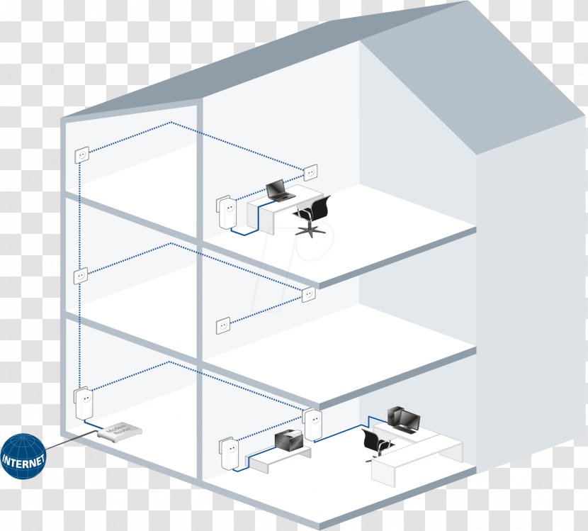 Power-line Communication PowerLAN Devolo HomePlug Adapter - Electrical Cable Transparent PNG