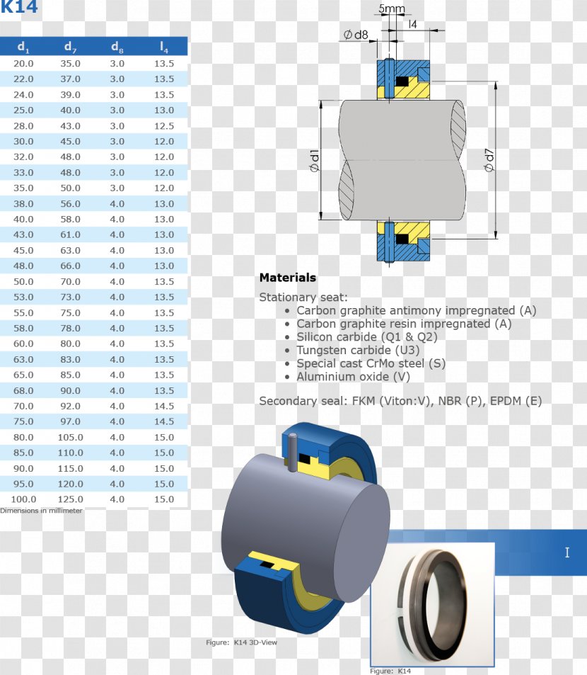 Engineering Technology Line - Material Transparent PNG