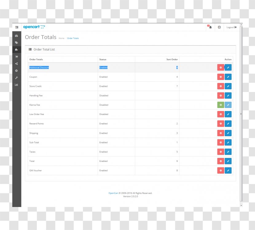 Computer Program OpenCart Software Subscription Business Model Extension - Indirim Transparent PNG