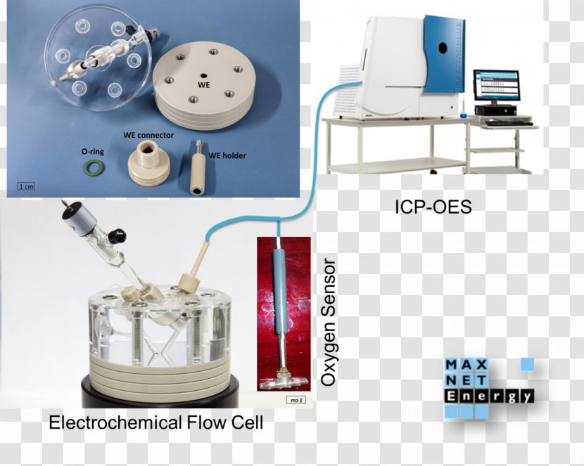 Chemical Energy Electrical Product Machine - Electricity Transparent PNG