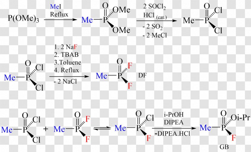 Sarin Nerve Agent VX Methylphosphonyl Difluoride Novichok - Hydrochloric Acid Transparent PNG