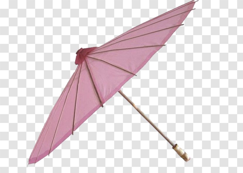 Oil-paper Umbrella Pink Auringonvarjo - Centerblog - Retro Purple Transparent PNG