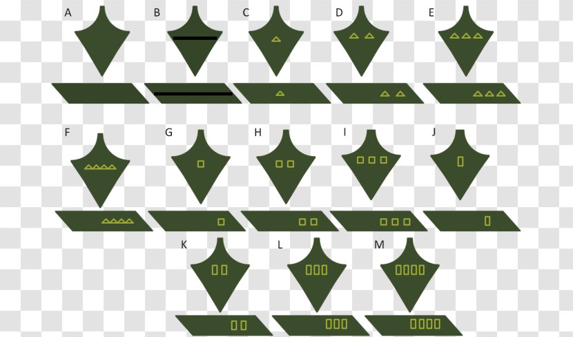 Military Rank Russia Soviet Union Eastern Front - Second World War Transparent PNG