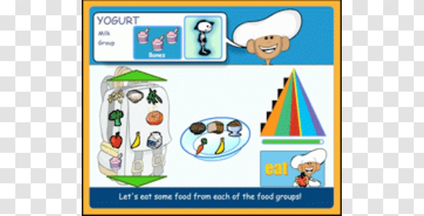 Technology Food Pyramid Font - Healthy Eating Transparent PNG