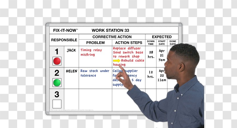 Preventive Maintenance Corrective And Action Magnatag - Management - Holding An Eraser Whiteboard Transparent PNG