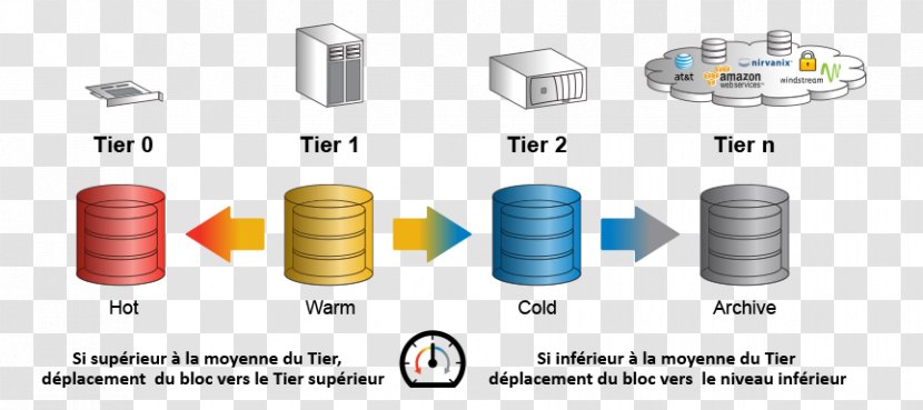 DataCore Software GitHub Car Computer Mercedes-Benz Concept IAA - Fork - Reels Transparent PNG