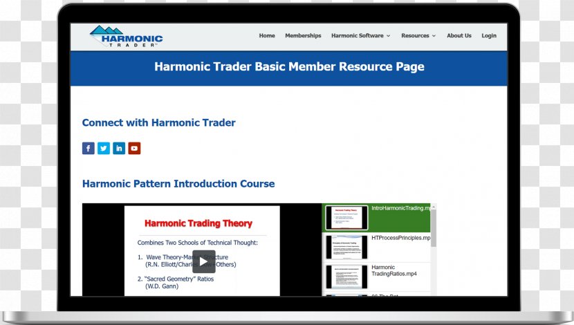 The Harmonic Trader Computer Program Trading Book Policy - Screenshot - Software Transparent PNG