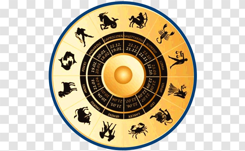 Hindu Astrology Horoscope Astrological Sign Zodiac - Virgo Symbol Transparent PNG