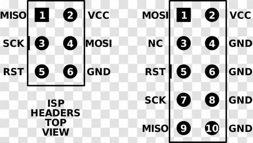 In-system Programming AVR Microcontrollers Serial Peripheral Interface Hardware Programmer Atmel - Heart - Header And Footer Transparent PNG