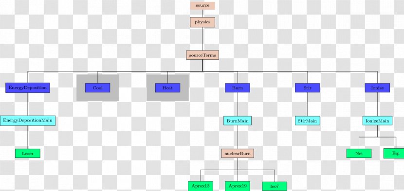 Brand Line - Node Structure Transparent PNG