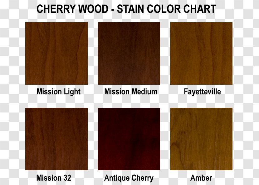 Wood Stain Color Chart Mahogany Transparent PNG