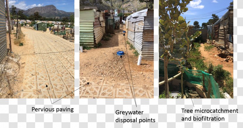 Franschhoek Refugee Camp Sustainable Drainage System Greywater - Recreation - Hud1 Settlement Statement Transparent PNG