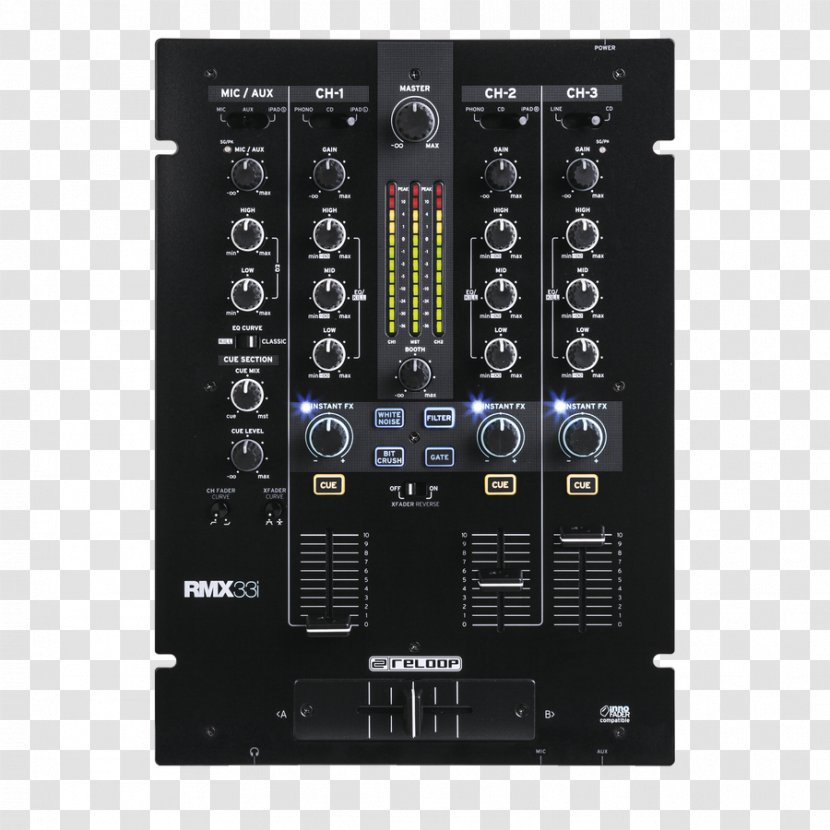 Audio Mixers DJ Mixer Disc Jockey Controller Sound Effect - Flower - Terre Transparent PNG