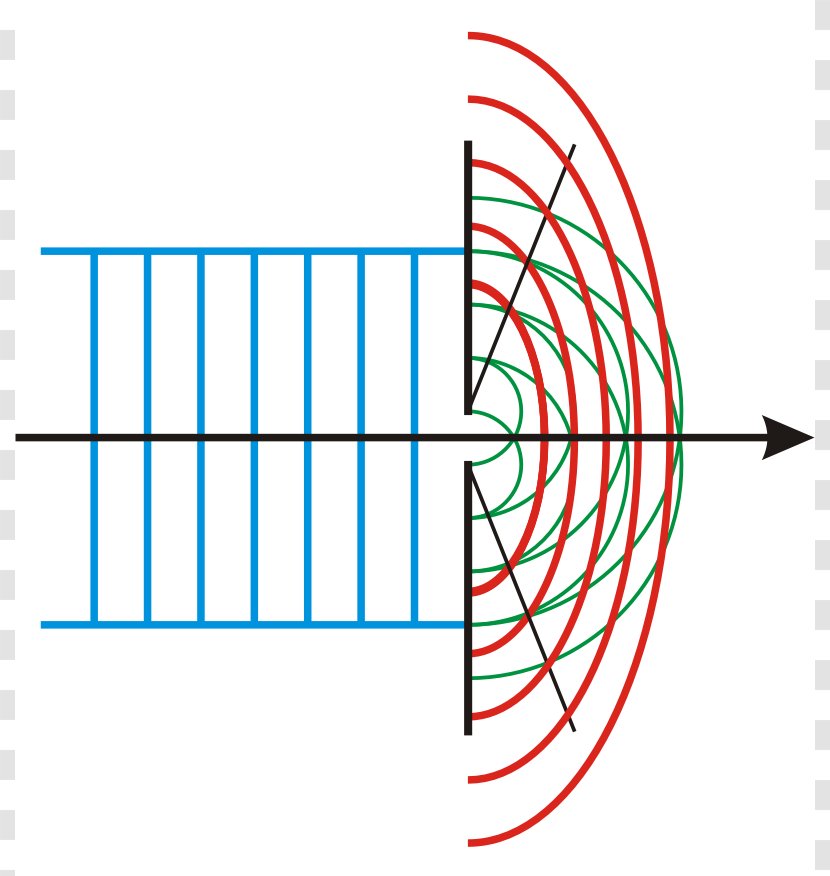 Diffraction Grating Wave Diffraction-limited System Spike - Wiki Transparent PNG