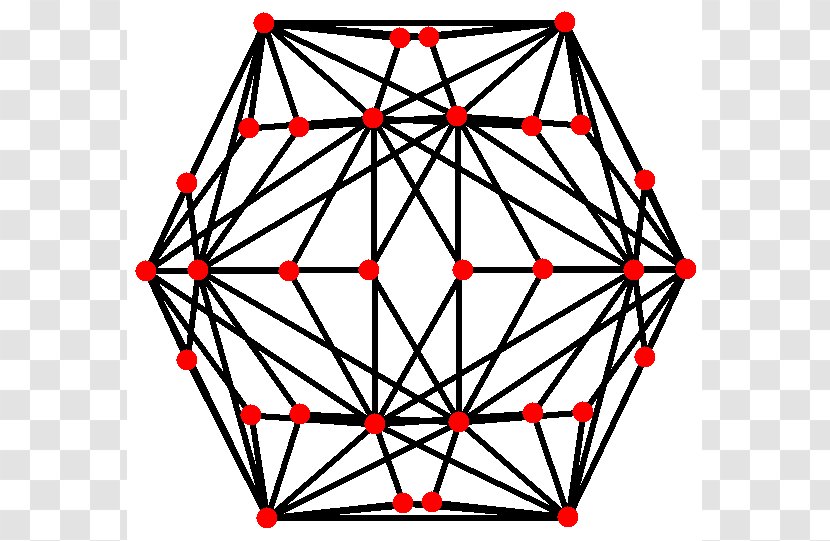 Symmetry Decagon Truncated Dodecahedron Vertex Angle - Structure Transparent PNG