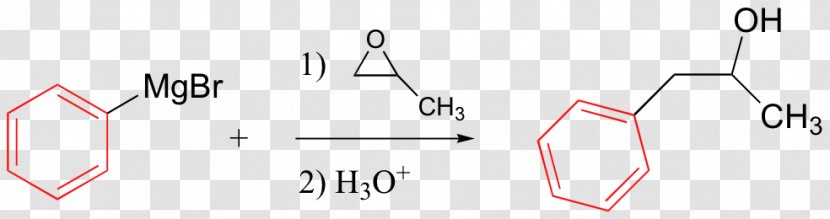 Grignard Reaction Phenylmagnesium Bromide Epoxide Reagent - Tree - Watercolor Transparent PNG