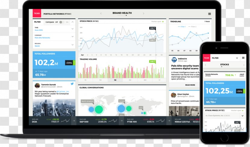 Computer Program Social Media Analytics Sysomos Transparent PNG