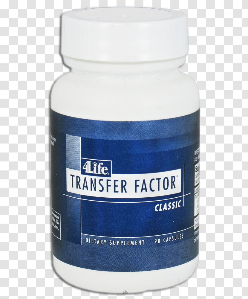 Dietary Supplement Transfer Factor Service Dog - Serving Size Transparent PNG