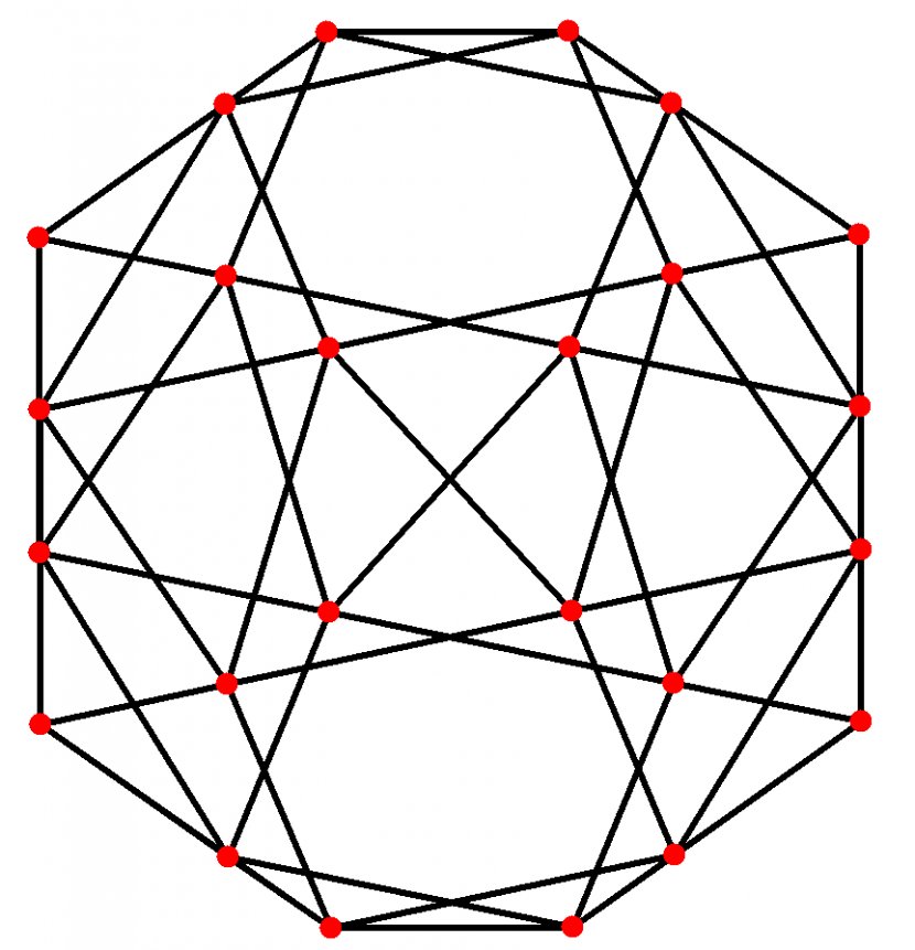 Pentagonal Icositetrahedron Deltoidal Catalan Solid Snub Cube - Laser Cutting - Triangle Transparent PNG