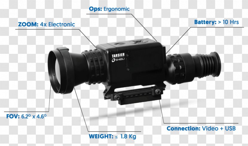 Monocular Camera Lens Transparent PNG