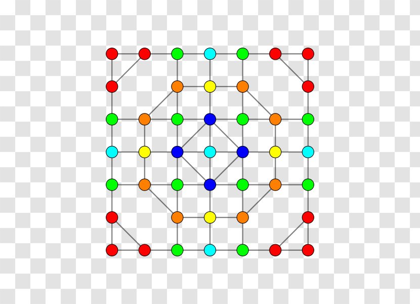 Hexicated 7-cubes Uniform 7-polytope Geometry - Truncation - Cube Transparent PNG