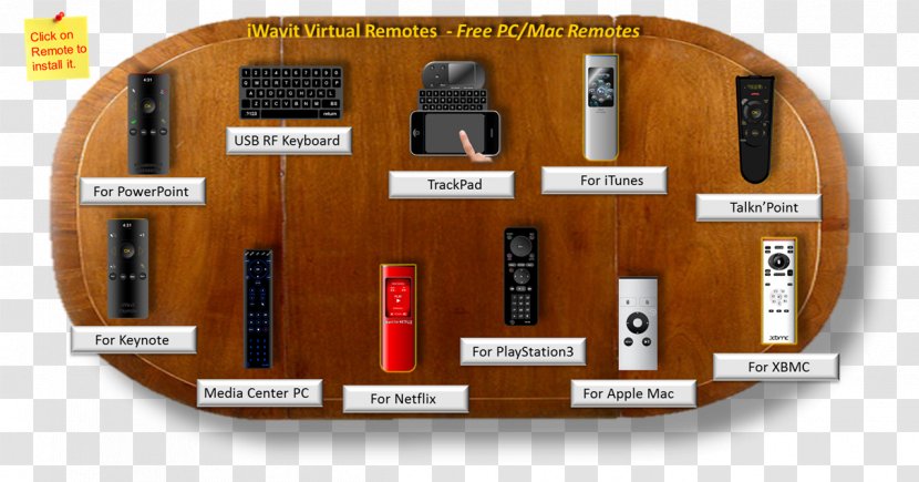 Remote Controls Universal Television Set-top Box Electrical Cable - Lg Electronics - Tabula Rasa Transparent PNG