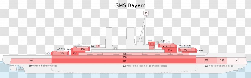 Germany Bayern-class Battleship Battle Of Jutland Operation Albion SMS Bayern - Ship Transparent PNG