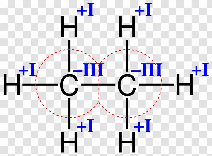 1-Propanol Chemical Formula Structural Isomer Propane - Skeletal - Ethan Transparent PNG