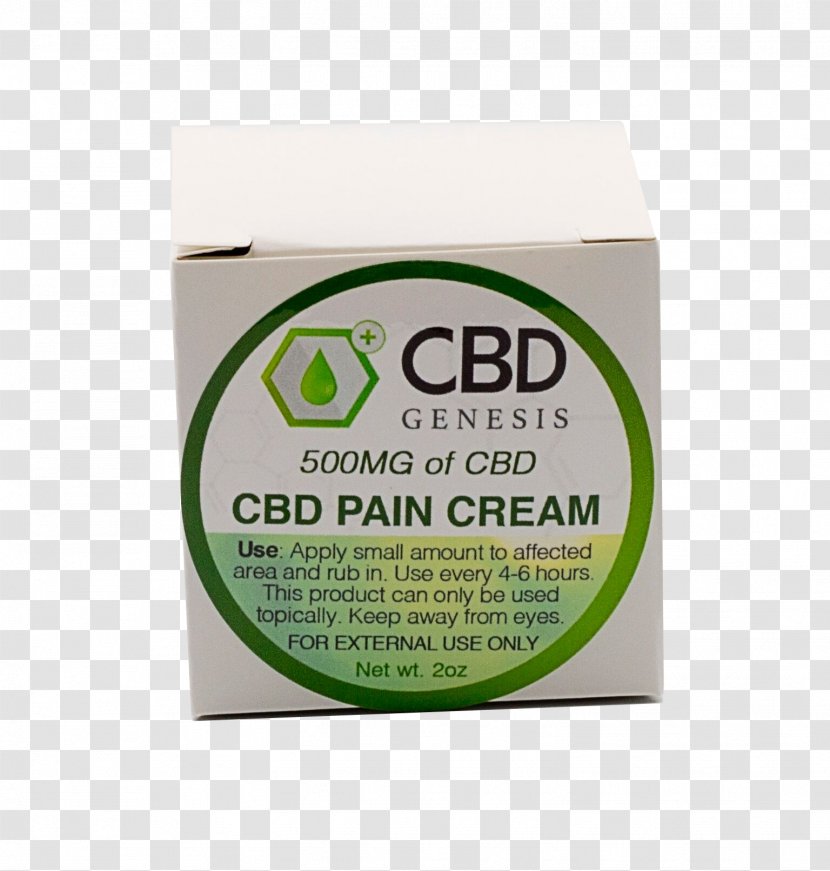 Cream Cannabidiol Vaporizer Cannabis Cannabinoid - Food Transparent PNG