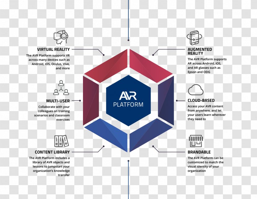 Apache Mesos Docker Computer Cluster Kubernetes Distributed Computing - Platform Transparent PNG