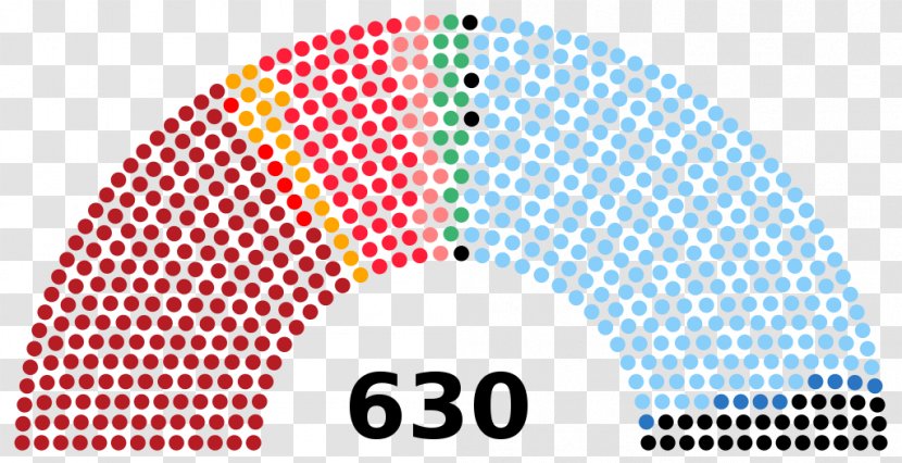 Italy Chamber Of Deputies Italian General Election, 2018 Parliament Deputy Transparent PNG