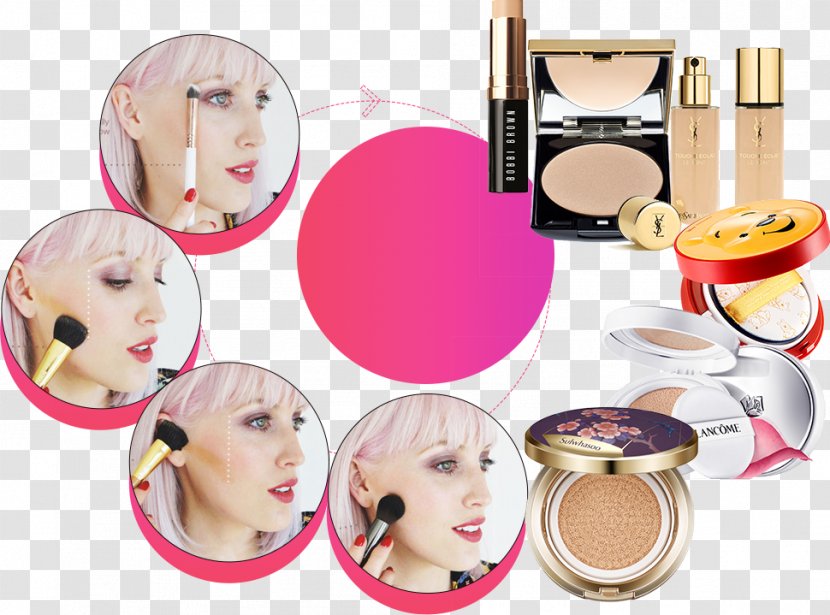 Face Powder BB Cream Product Design C21 - Lip - Bollywood Makeup Secrets Transparent PNG