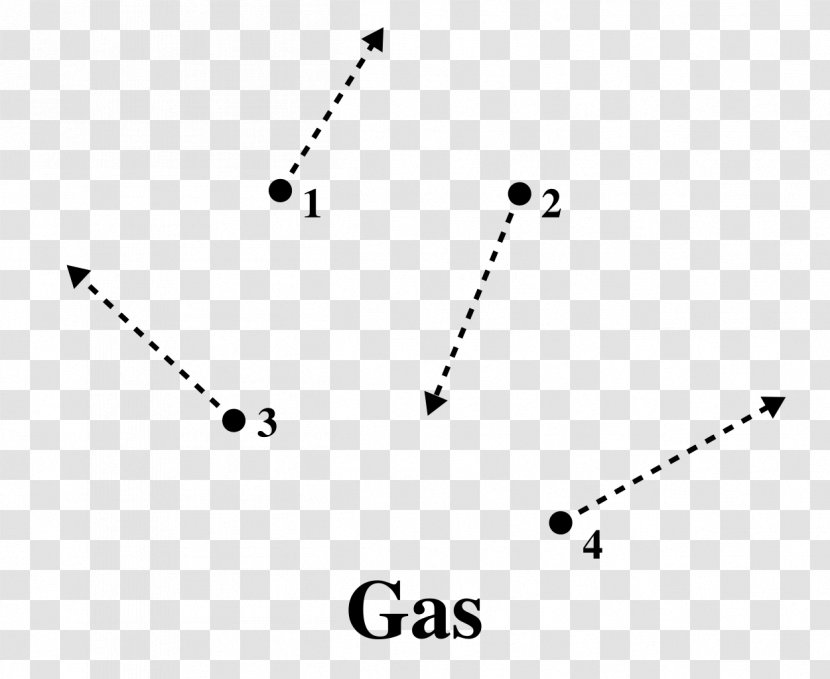 Particle Gas Brownian Motion State Of Matter - Black - And White Transparent PNG