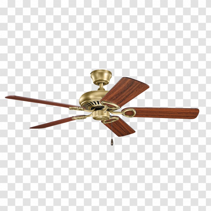 Ceiling Fans Light Wayfair - Home Appliance Transparent PNG