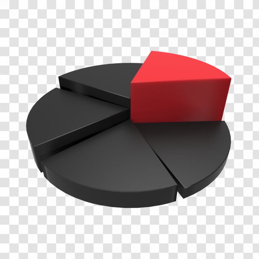 Pie Chart Three-dimensional Space Statistics Transparent PNG