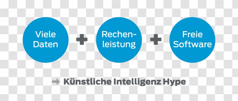 Logo Industrial Design Organization Product Font - Artificial Intelligence - Intel 4004 Die Transparent PNG