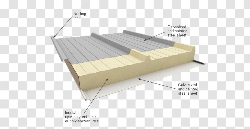 Sandwich Panel Roof Polyurethane Structural Insulated Polyisocyanurate - Plywood - Chinese Transparent PNG