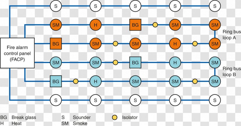 Transistor Resistor Capacitor Electrical Network Passivity - News - Data Figure Transparent PNG