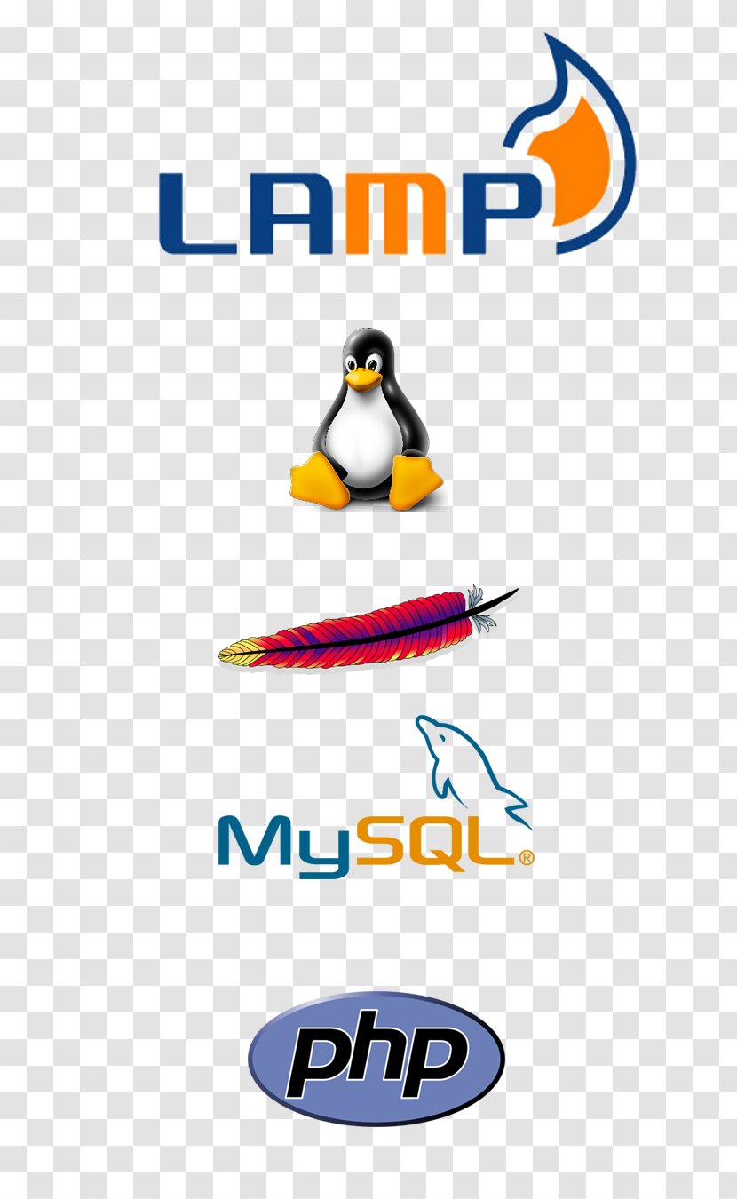 Brand Logo LAMP MySQL Beak - Technology - Lamp Transparent PNG