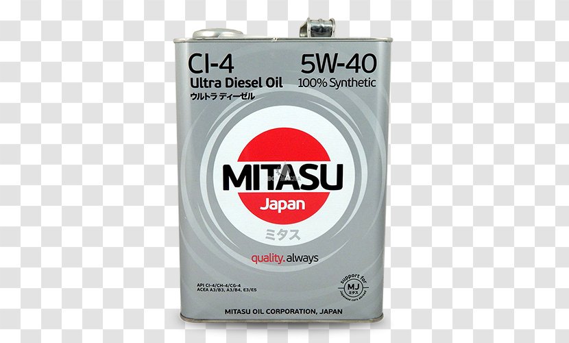 Car Mitsubishi Motors Motor Oil Gear Continuously Variable Transmission Transparent PNG
