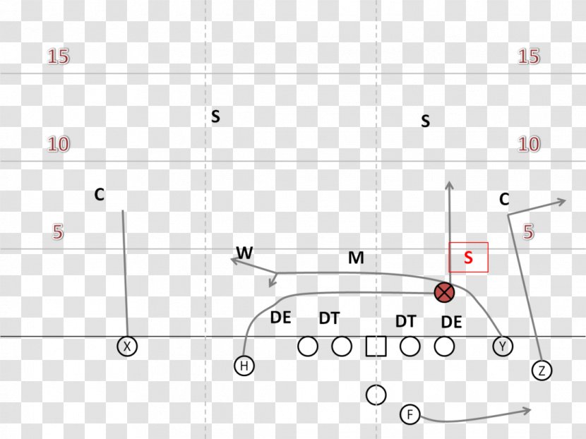 Washington State Cougars Football Air Raid Offense Offensive Coordinator Spread Quarterback - Sideline Transparent PNG