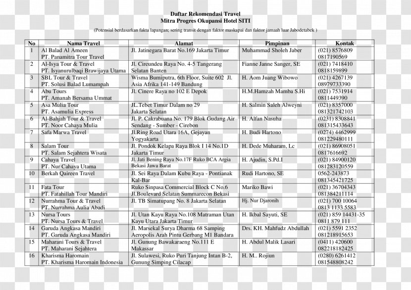 Document MusicM Instruments Inc. Line - Flower Transparent PNG