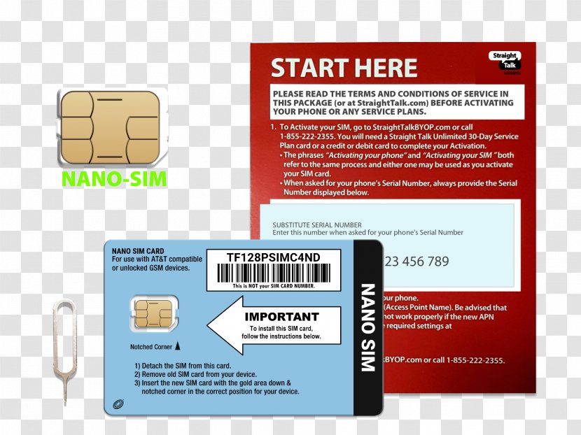 Brand Computer Software Electronics Font - Accessory - Sim Cards Transparent PNG