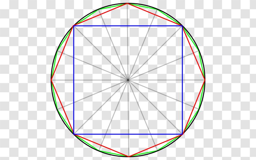 Regular Polygon Mathematics Pi Infinity - Parallel - Octagon Transparent PNG
